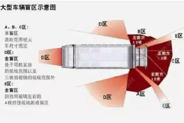 貨車(chē)倒車(chē)不慎撞死奶奶，3歲孩子從車(chē)底爬出僥幸存活(3)