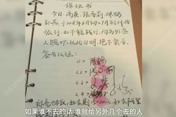 閨蜜4人簽下“生死狀”：約定自駕去西藏，去西藏如果預(yù)防高反(2)