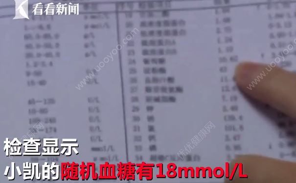 把碳酸飲料當(dāng)水喝6年，25歲男子視網(wǎng)膜病變快失明了(2)