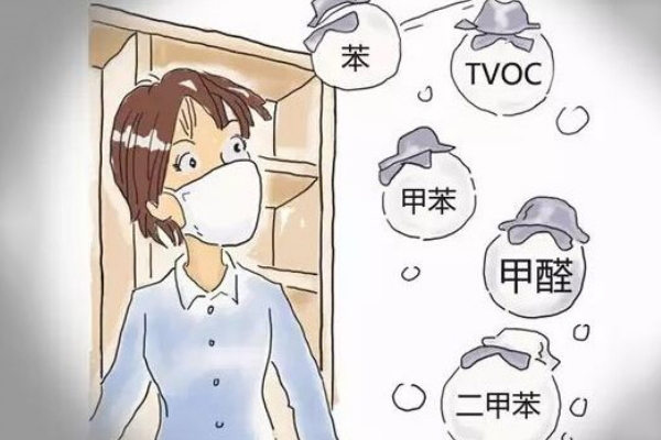 如何避免室內(nèi)空氣污染？室內(nèi)空氣污染怎么辦？(1)