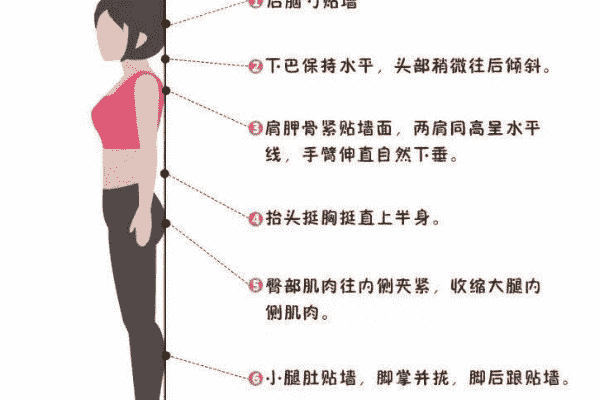 堅(jiān)持每天靠墻站五分鐘，骨科醫(yī)生說會(huì)有驚人的變化(1)