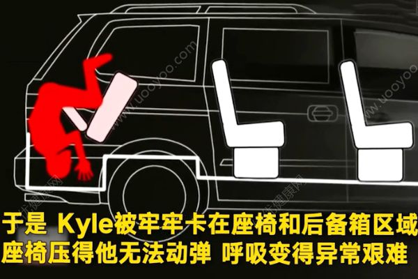 用Siri報(bào)警被當(dāng)作惡作??！16歲男孩意外卡在車內(nèi)窒息而亡！(2)