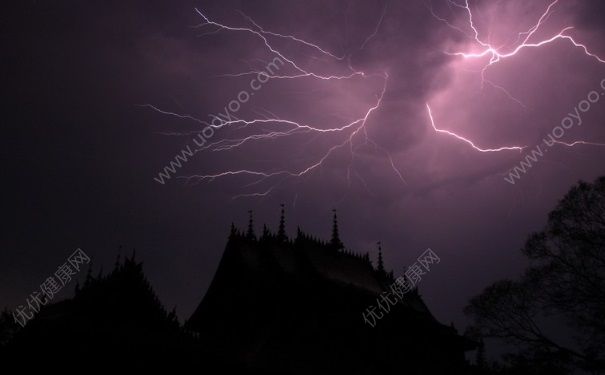 打雷一定會下雨嗎？下雨之前有什么自然現(xiàn)象？(2)