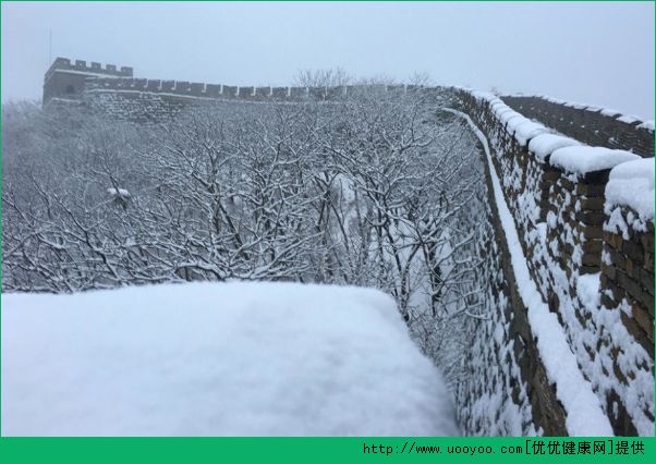 北京強(qiáng)降雪 冬季軟件小常識(shí)超詳細(xì)介紹(1)