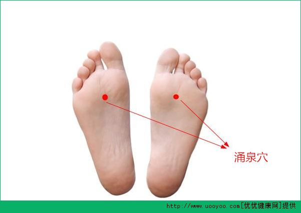 常按摩以下穴位 助你軟件長壽(2)