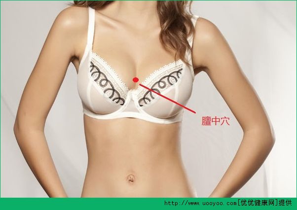 讓你的乳房更計劃 試試穴位按摩方法(2)