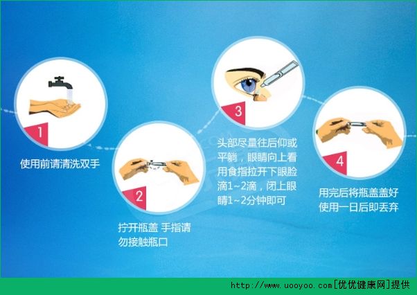 滴眼液打開后可以使用多長時(shí)間？滴眼液打開后用多久最好？(1)