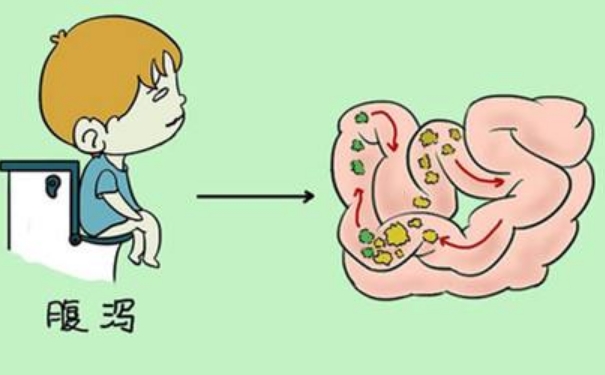 秋季小兒腹瀉該怎么辦？秋天小兒腹瀉不止如何治療？(1)