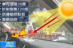 礦泉水致車內(nèi)起火，很多車主都有這個(gè)習(xí)慣[多圖]