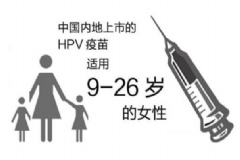 宮頸癌疫苗誰更需要接種？宮頸癌疫苗如何接種？[圖]