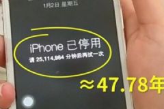 2歲娃連續(xù)輸錯(cuò)密碼，蘋(píng)果iPhone提示停用47年[多圖]