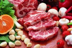 肉類適合和什么食物搭配？肉類的最佳搭檔有哪些？[圖]