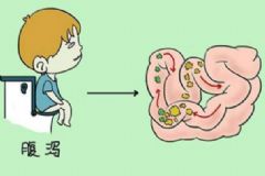 秋季小兒腹瀉該怎么辦？秋天小兒腹瀉不止如何治療？[圖]