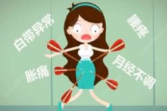 如何自測(cè)婦科疾病？婦科疾病如何自測(cè)？[圖]