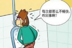 患前列腺該如何保?。壳傲邢俦＝∮心男┬∶胤?？[圖]