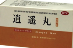 逍遙丸經(jīng)期可以吃嗎？逍遙丸的功效與作用[圖]