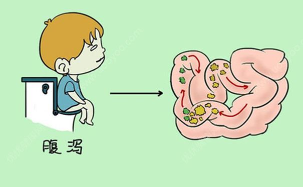 夏季腹瀉后如何快速止瀉？夏季腹瀉快速止瀉吃什么好？(1)