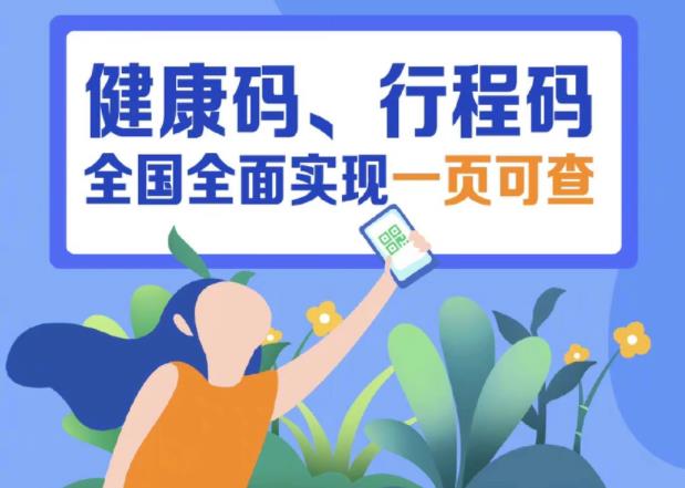 全國計劃碼行程碼合一操作流程圖解 仍需簡化新冠疫情檢驗步驟