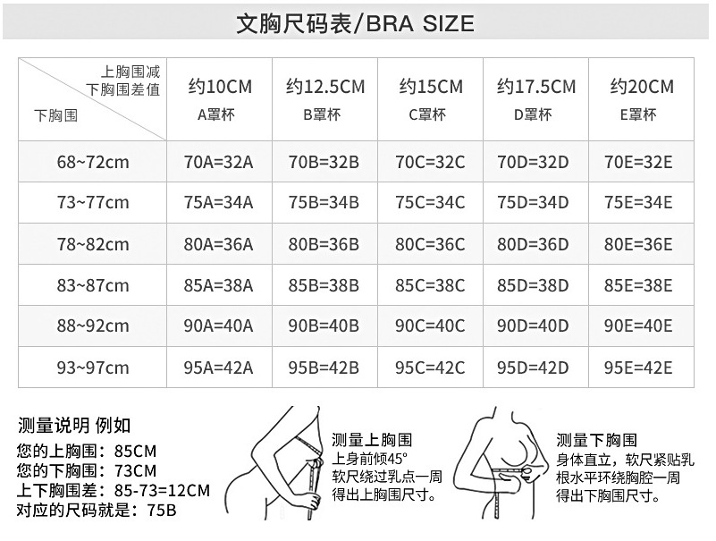 內(nèi)衣70b是多大？內(nèi)衣70b是32還是34？[圖]