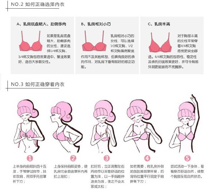 內(nèi)衣75e胸圍是多少？內(nèi)衣75e是多大？[圖]