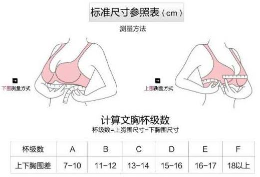 初三女生的罩罩是怎么樣的圖片？初三女生的胸罩長(zhǎng)啥樣？[圖]