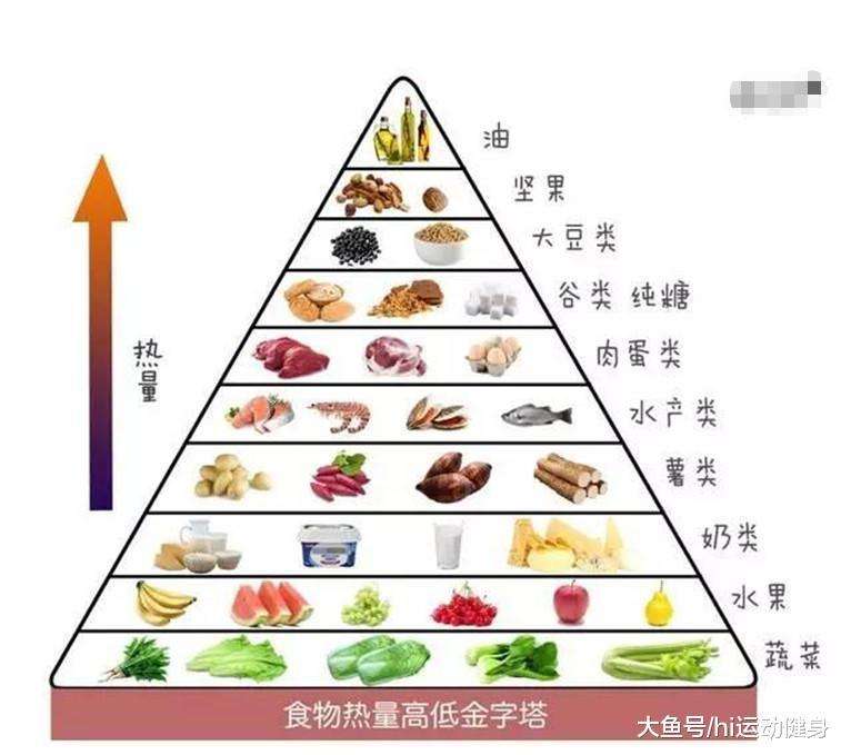 西瓜熱量高嗎？吃西瓜會不會發(fā)胖？[圖]