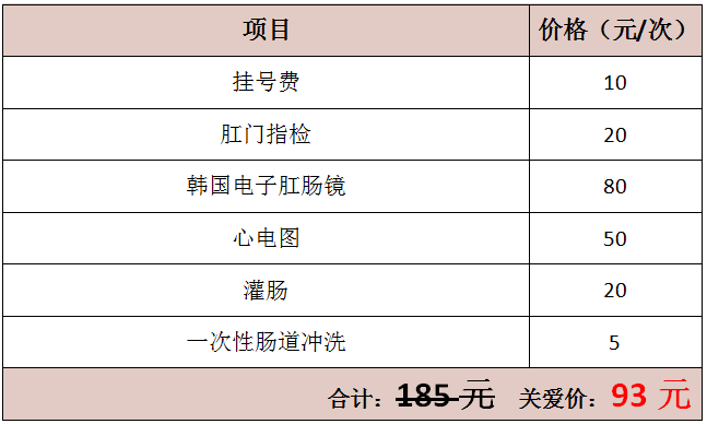 貴陽東大肛腸醫(yī)院：我院特開展“春季痔病下載行，下載女性肛腸計(jì)劃檢查活動(dòng)”