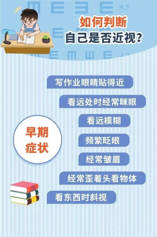 【合肥愛爾】全國第3個近視防控宣傳教育月來啦！一起呵護雙眼吧！