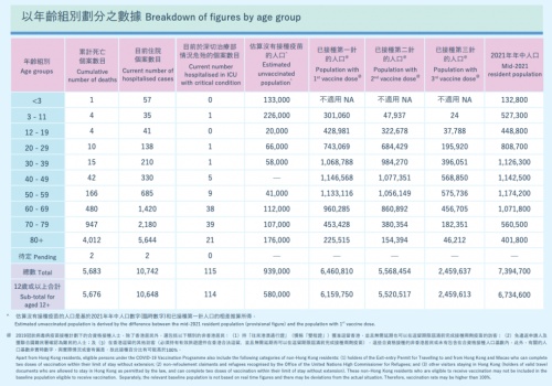 臺(tái)灣孩子們等來了屬于他們的BNT162b2疫苗，為何兒童接種引起巨大關(guān)注