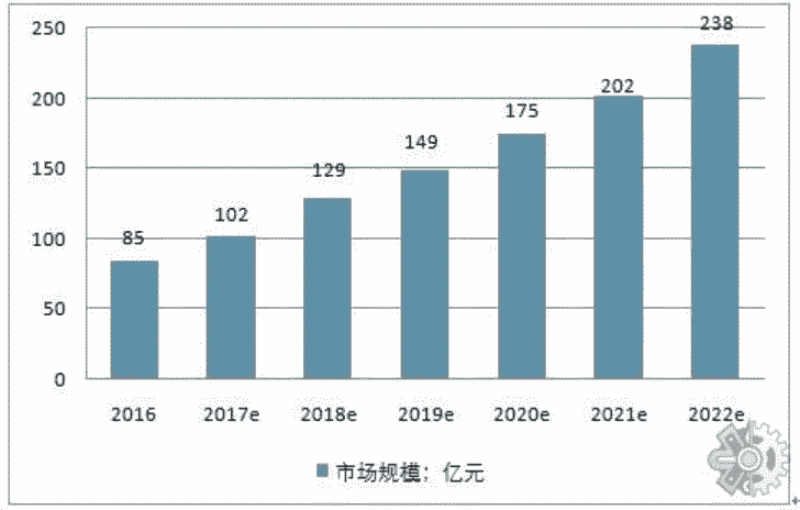 婦科疾病高發(fā)，女性如何做好私護(hù)？推薦婦炎潔洗液