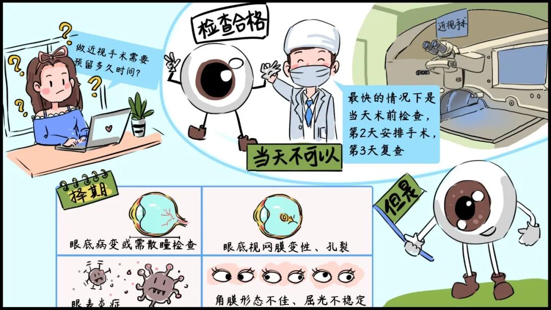 【合肥愛爾眼科】想要做近視手術(shù)?這幾個(gè)問題需要先了解