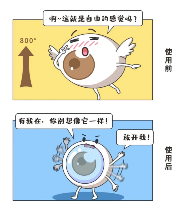 合肥愛爾眼科：天氣冷起床難，角膜塑形鏡可不能“睡懶覺”哦