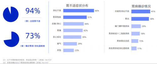 朝九晚六、常加班，生活越來越不易，黃芩芝麻油軟膠囊助您頂住壓力