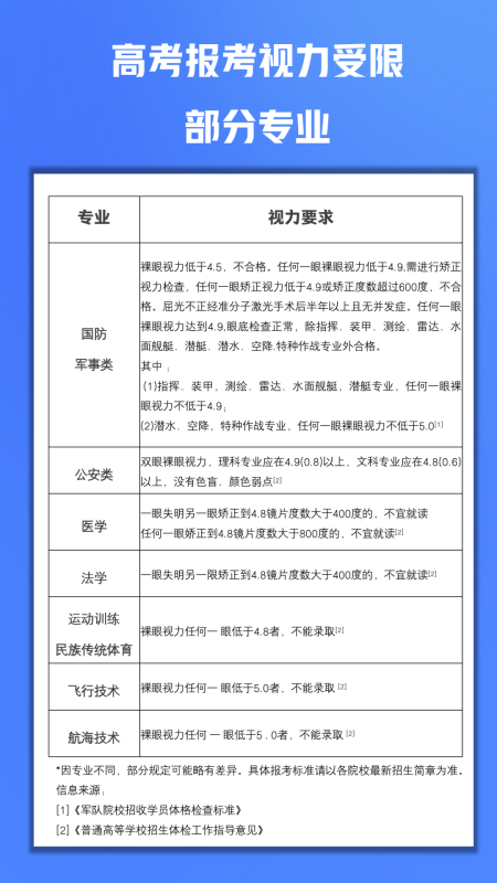 暑期摘鏡總動員|高考結(jié)束，不讓近視阻礙未來的N種可能