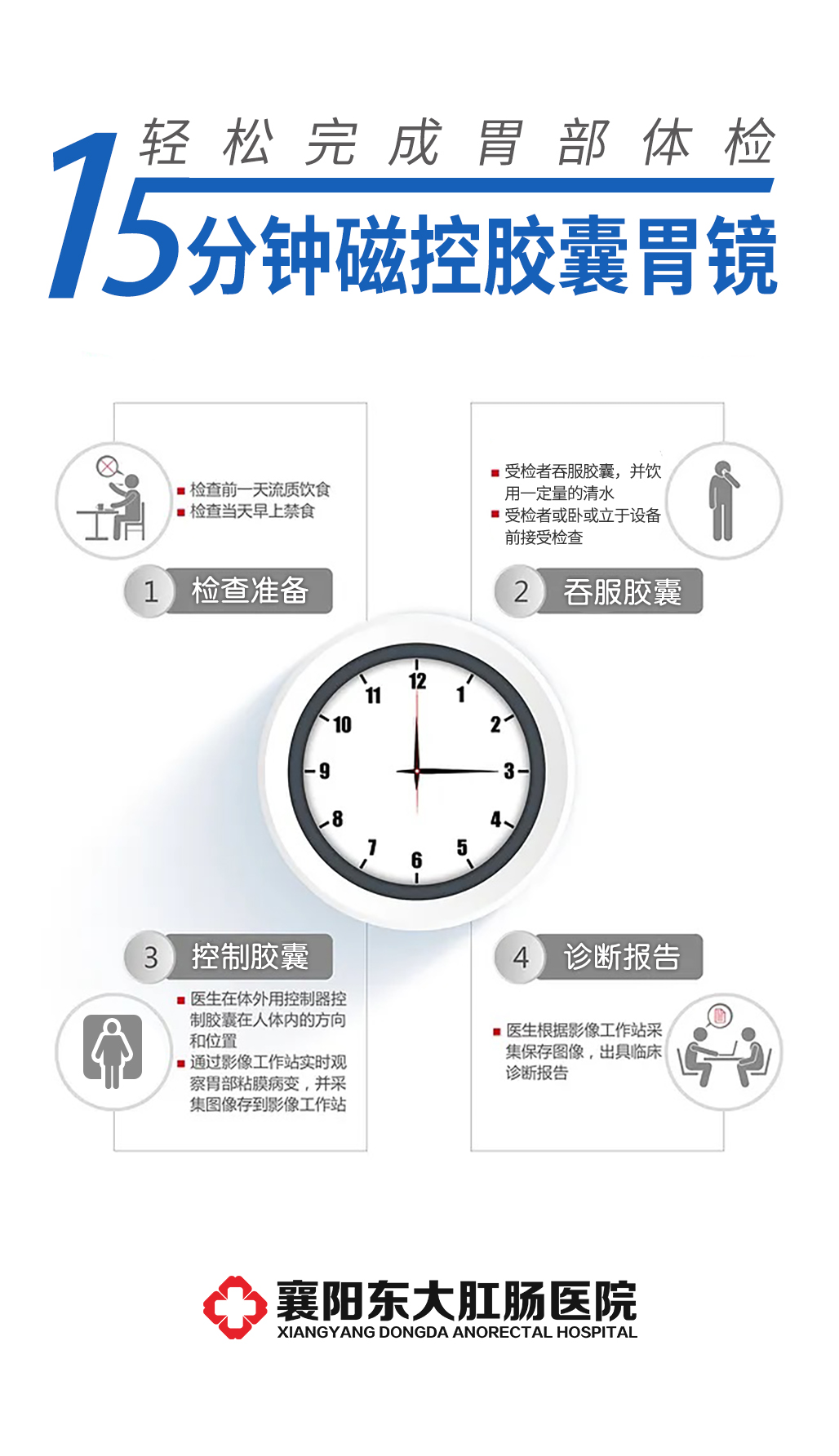 【襄陽東大肛腸醫(yī)院怎么樣】這7種病，只有胃鏡能檢查出來