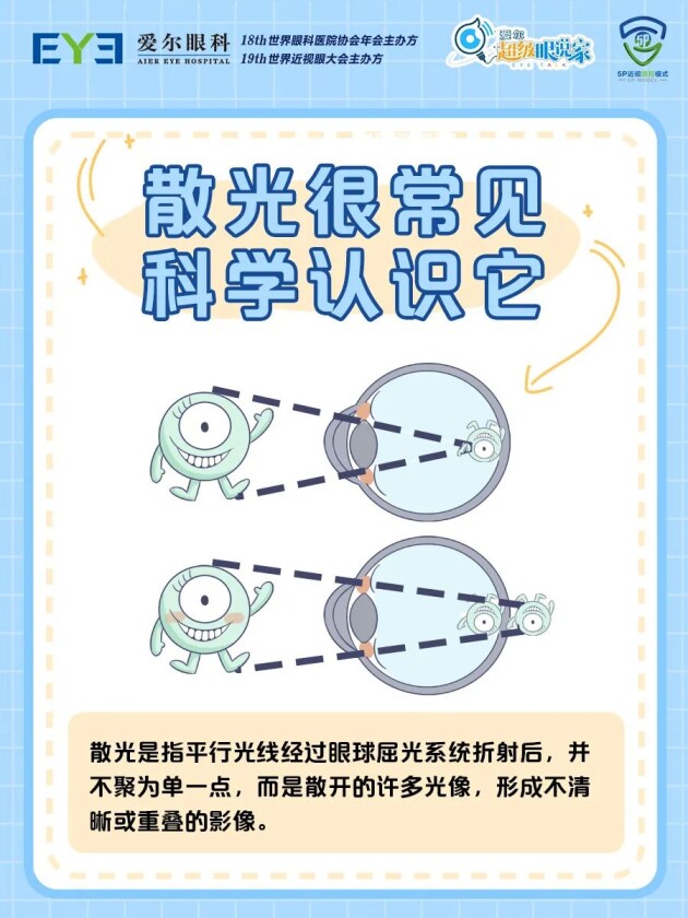 【合肥愛(ài)爾眼科】孩子散光多少度，需要配眼鏡？