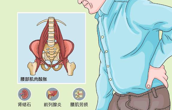 腎結(jié)石能根治嗎 腎結(jié)石吃什么藥