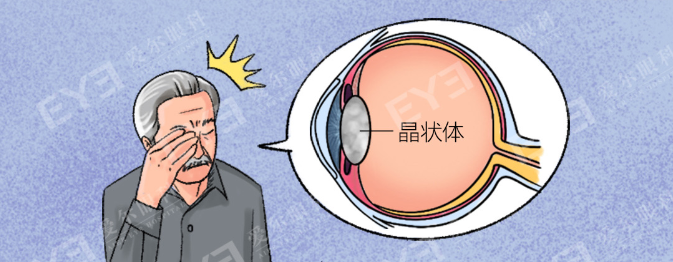 合肥愛爾眼科：爸媽老花眼突然消失，小心患上白內(nèi)障！